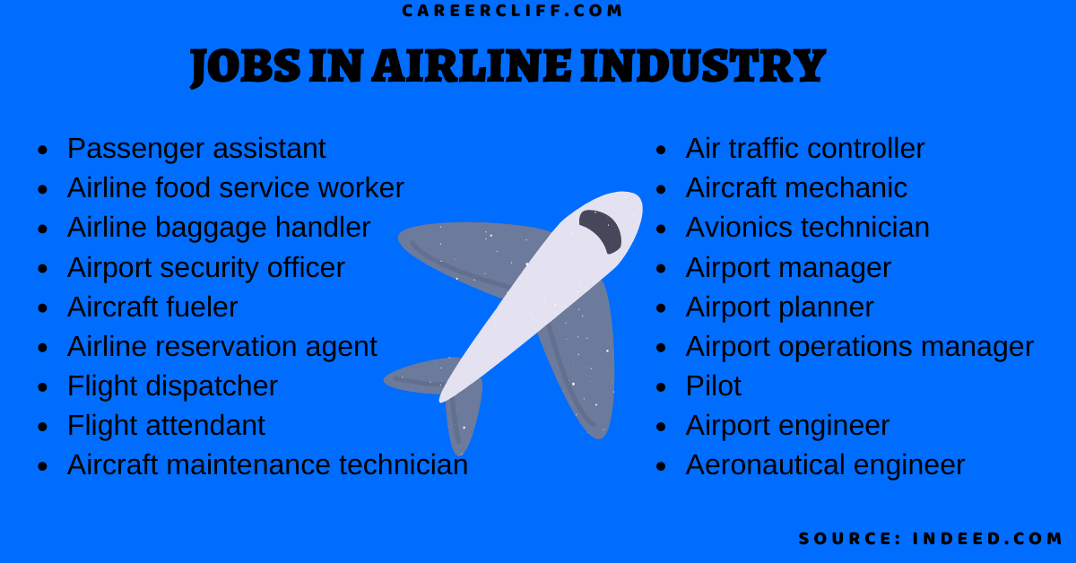 International airline jobs international airline jobs