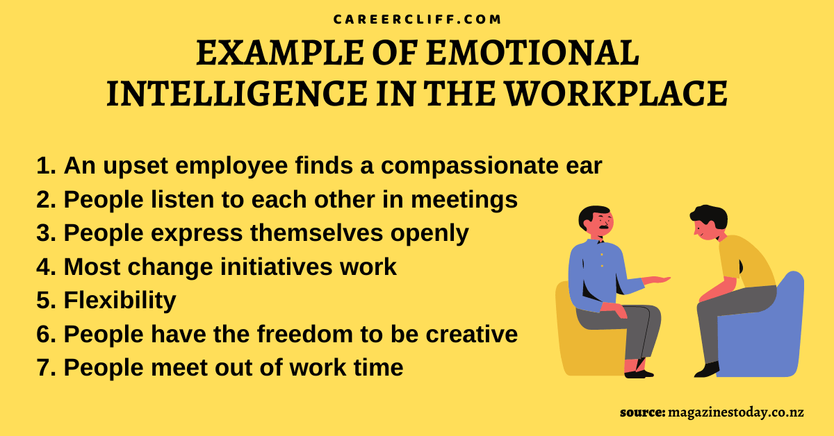 emotional intelligence in workplace example of emotional intelligence in the workplace another name for emotional intelligence in the workplace is low emotional intelligence in the workplace emotional intelligence in the workplace ppt emotional intelligence and communication in the workplace applying emotional intelligence in the workplace ted talk emotional intelligence in the workplace emotional intelligence and workplace emotional intelligence skills in workplace