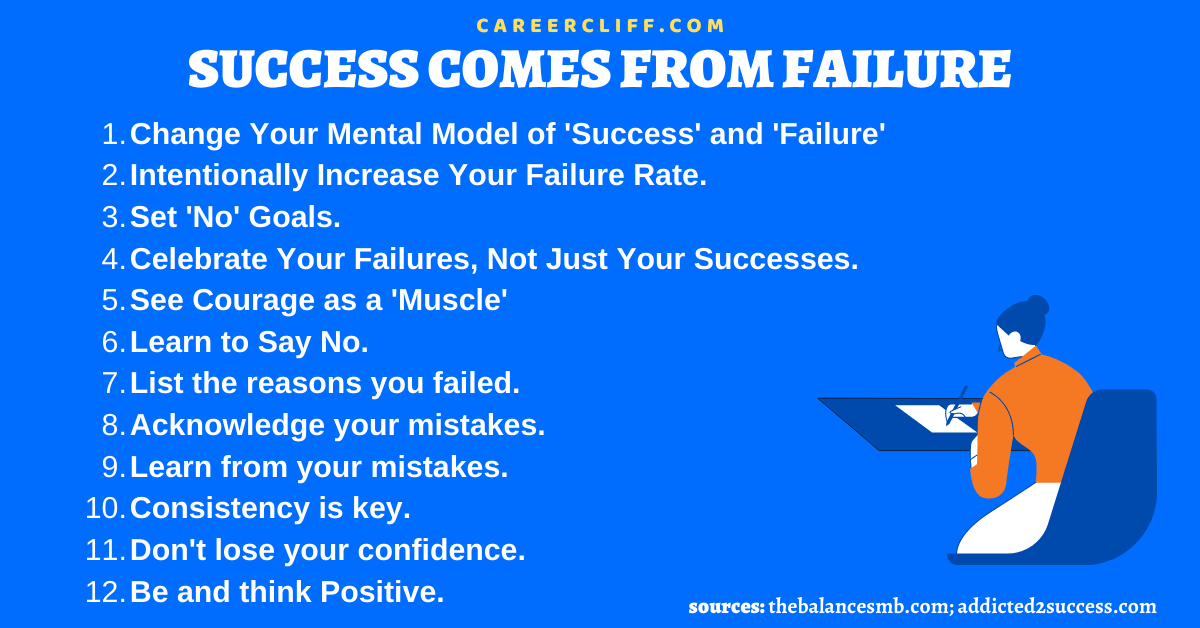 failure to success failure in success success and failure success is not final failure is not fatal failure is the key to success failure is success in progress failure leads to success failure is part of success fail your way to success success comes from failure failing to succeed there is no success without failure successful people that failed biggest failure in life turning into most successful persons failure teaches success from failure to success success after failure success and failure essay success without fulfillment is the ultimate failure famous failures before success success through failure the road to success is paved with failure dragons den failures failure teaches success essay essay on failure is the key of success failure is the key to success essay success is not final and failure is not fatal i failed my way to success failure before success failure is the key to success essay in english success is never permanent and failure is never final failure is the key of success failure leads to success essay success is 99 failure failure breeds success failure to success motivational videos turning failure into success success without integrity is failure no success without failure there's no success like failure turning failure into success examples success is never final failure is never fatal success is not permanent and failure is not final failure is the way to success failure is a key to success failure is not fatal and success is not final a minute's success pays the failure of years success has many fathers failure has none failure is not fatal success is not final success is not permanent and failure is not fatal no failure is final no success is permanent famous failures that led to success ppt on success and failure success is not permanent failure is not final ted talks success and failure turning failure into success essay the key to success is failure success comes from experience and experience comes from failure dragons den successes and failures beyond success and failure failure can lead to success success and failure of small business success is not final failure is not fatal poster success is not final failure success is never final failure is not fatal failure leads to success examples the profit success and failures examples of successful and unsuccessful projects most successful people's failures failures of successful persons success is not permanent failure is not fatal new product success and failure demonetisation success and failure success comes after failure success and failure of cooperatives the successful failure failure is a better teacher than success failure is the path to success success is 99 percent failure successful companies that failed success and failure in life to succeed you must fail success & failure failure into success 4a failure and success scientific failures that led to success successful companies that almost failed failure is better than success mcdonald's success and failures success without fulfillment is failure about success and failure wired for success programmed for failure failure is the road to success failure part of success failure to success essay failure is the key to success examples apple failures and success examples of failure leading to success fail until you succeed failure is good for success in every failure there is a success successful people fail failures that became successes failure equals success failure is important for success failure is the key to success ppt failure before success essay imf successes and failures success and failure of saarc shark tank success and failures coca cola success and failures public success private failure failure is the part of success most successful failures great failures of the extremely successful success is not final failure is not no success like failure amazon successes and failures churchill success failure essay on failure is the key to success nike success and failures failures of successful entrepreneurs success is to go from failure to failure success is final failure is not fatal failure is the foundation of success walt disney failed then succeeded you will fail your way to success success is failure without loss of enthusiasm transforming failure into success failure of successful persons success is never final and failure is never fatal between success and failure from failure to success poster failure comes before success essays on failure leads to success success after many failures business success and failure walt disney failure to success world bank successes and failures essay about failure leads to success success is not final failure is not final success is not the end failure is not fatal without failure there can be no success essay you cannot achieve success without failure failure leads to success research sometimes failure leads to success famous startups that failed success leads to failure success is not failure failure becomes success from success to failure success is not a final failure is not a fatal winston churchill success failure celebrating success and failure failure can lead to success essay success and failure of entrepreneurs success is being able to go from failure to failure failure is a better teacher than success essay shark tank biggest success and failures successful people failures failing is the key to success it takes failure to achieve success michael jordan failure to success failure is a key to success essay failure to success persons using failure to succeed finding success in failure failure is not final and success is not permanent success and failure of merger & acquisition failure is a path to success failure behind success success always starts with failure failure the secret to success failure leads to success video obama successes and failures no success is final no failure is fatal google success and failures failure is the new success steve jobs failure to success my great success and other failures failure to success examples nacf success and failure fail your way to success book success breeds failure an entrepreneur's first business failed but their second attempt at the business is succeeding nafta success and failures success and failure ppt successful and unsuccessful companies success is never ending and failure is never final churchill on success and failure product success and failure success is never ending failure is not final failure is the key to success essay in hindi demonetisation success and failures success and failure in life ppt success and failure of demonetisation success is to failure as joy is to how to turn failure into success how to convert failure to success