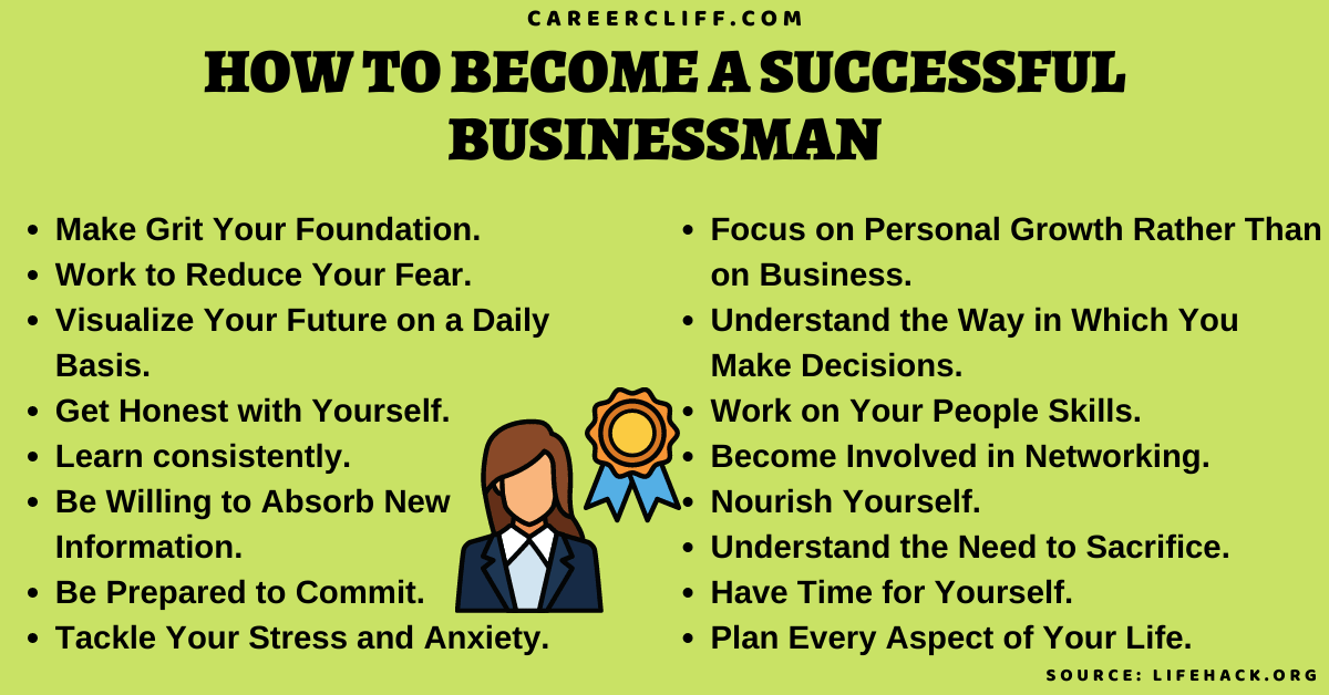 essay on how to become a successful person