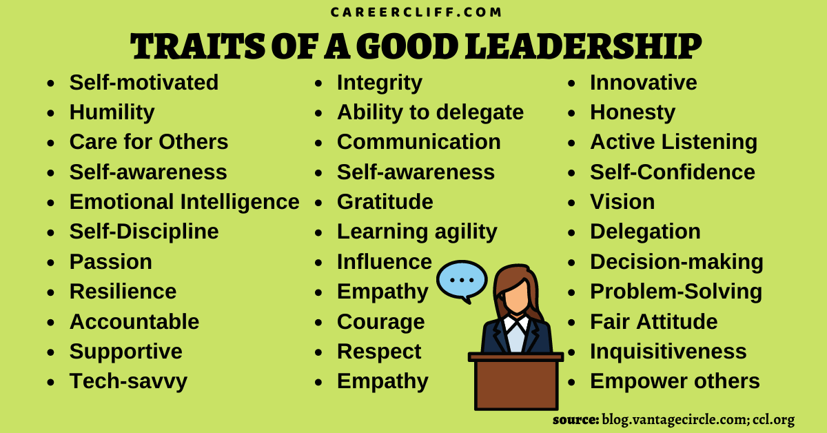 Qualities Of An Effective Leader