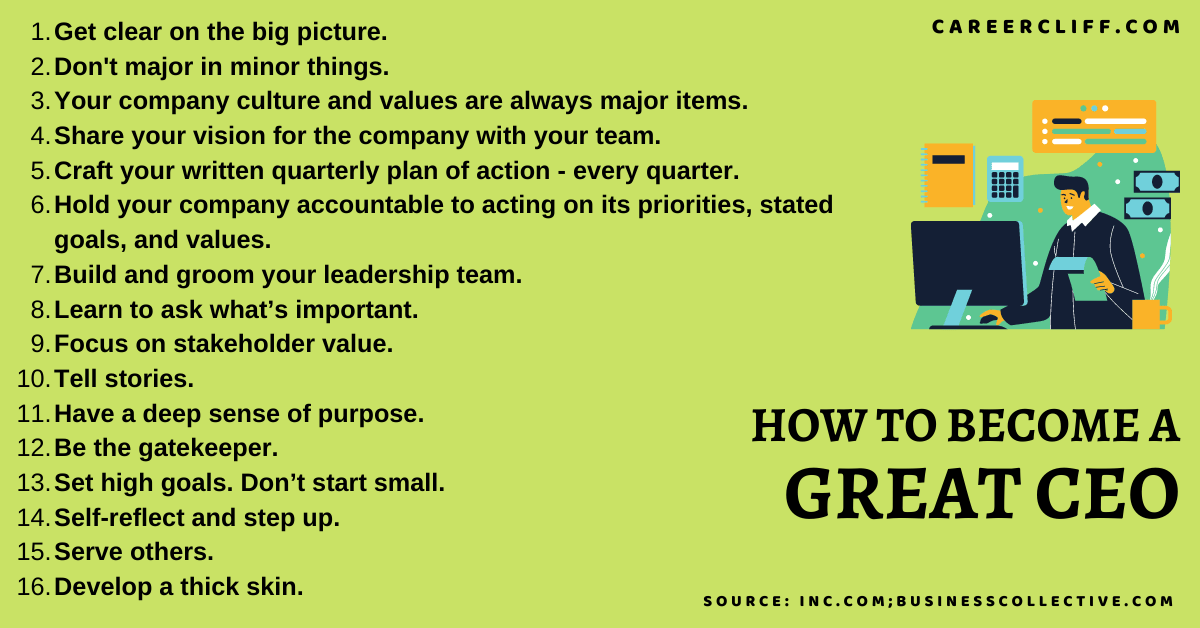 how to become a great CEO how to be a good ceo how to be a great ceo how to become a good ceo how to be a good ceo of a company how to become a great ceo qualities of a ceo qualities of a good ceo 5 qualities of ceo characteristics of a great ceo sundar pichai leadership qualities traits of a good ceo characteristics of a good ceo satya nadella leadership qualities tim cook leadership qualities ceo leadership qualities leadership qualities of sundar pichai ceo qualities and skills qualities of a great ceo leadership qualities of indra nooyi indra nooyi leadership traits traits of successful ceos reed hastings leadership qualities qualities of a good ceo ppt best ceo qualities qualities of good ceo attributes of a good ceo qualities of indra nooyi top qualities of a ceo leadership qualities of tim cook qualities of a successful ceo traits of a great ceo leadership qualities of satya nadella