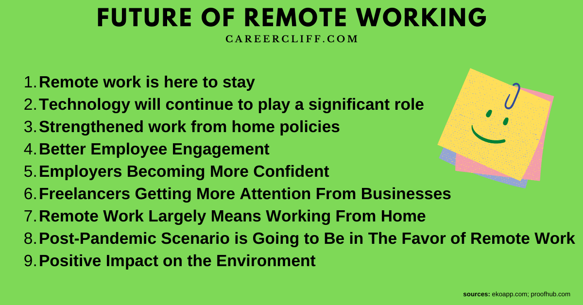 future of remote working remote work is the future remote work future the future of remote work the future of work is remote future of work remote
