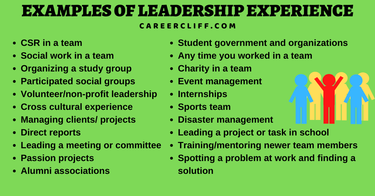 describe an example of your leadership experience essay examples