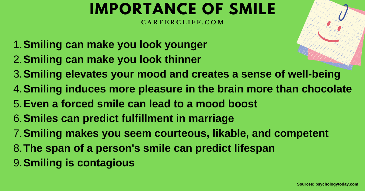 importance of smile in life importance of smile at work importance of smile in your life importance of smiling in the workplace importance of smile