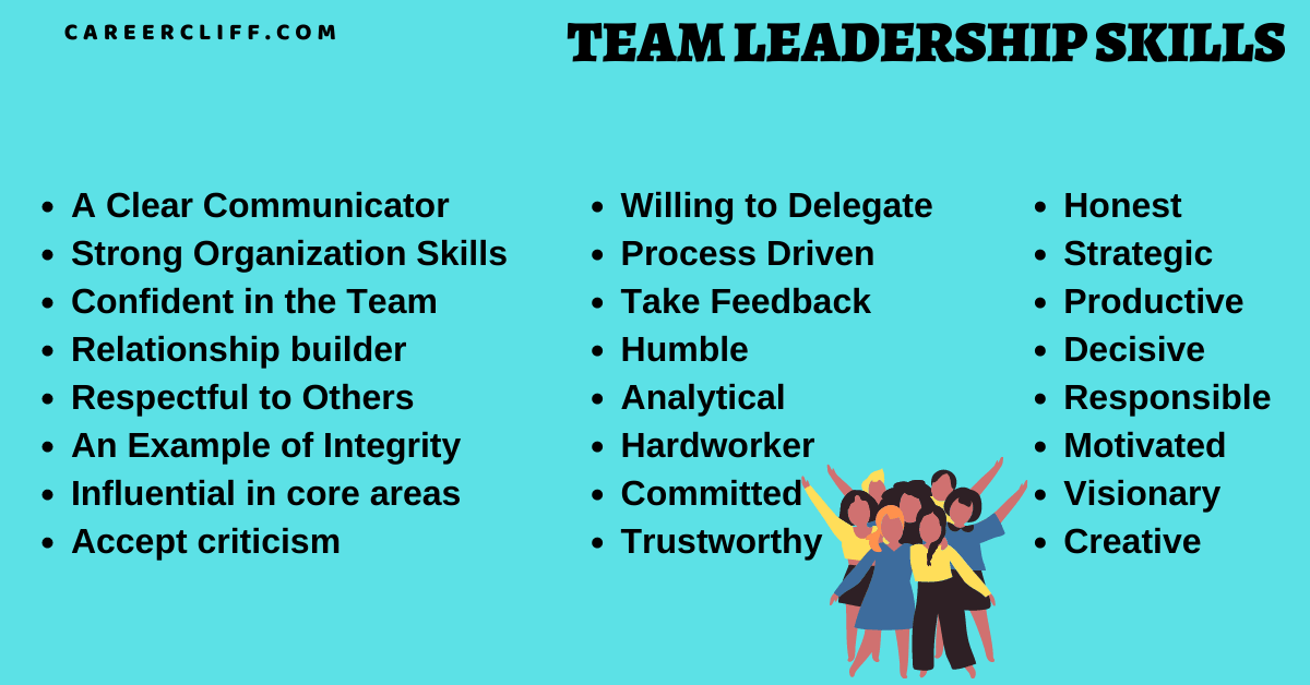 65 Importance, Purpose, Role Of Team Leadership Skills - Career Cliff