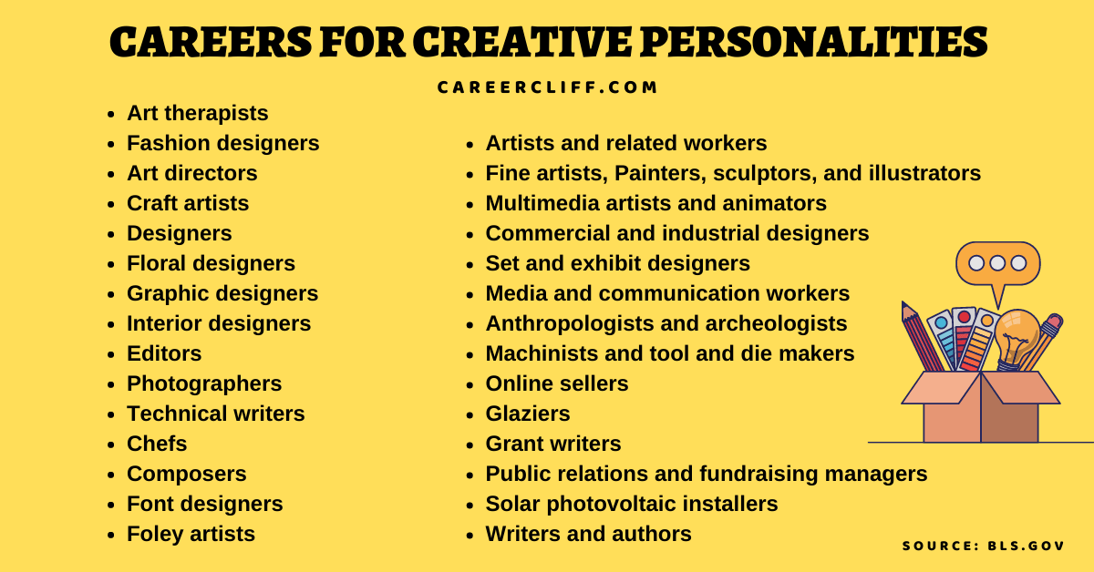 career options for creative writing majors