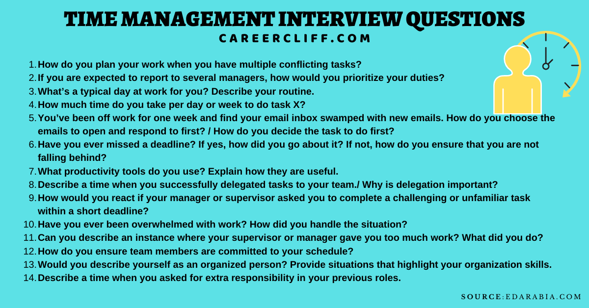 time management interview questions how do you manage your time interview question and answer how do you manage your time interview question time management examples interview google pm interview questions time management interview questions and answers situational questions on time management interview questions multitasking prioritizing first time supervisor interview questions how to answer time management interview questions google pm phone interview google pm technical interview time management behavioral interview questions interview time management questions time management skills interview questions how do you manage your time interview time management interview how do you manage your time answer time management competency questions how to answer how do you manage your time example of time management skills interview time management skills interview interview questions prioritizing first time supervisor interview questions and answers prioritizing tasks interview question time management examples for interview managing workload interview questions time management in interview how to answer interview question about prioritizing google pm questions time management star example how to manage time interview question time management question interview time management skills examples interview how do you manage your time interview answer how to answer time management questions in an interview how do you manage your time effectively interview question interview questions regarding time management time management behavioural interview questions