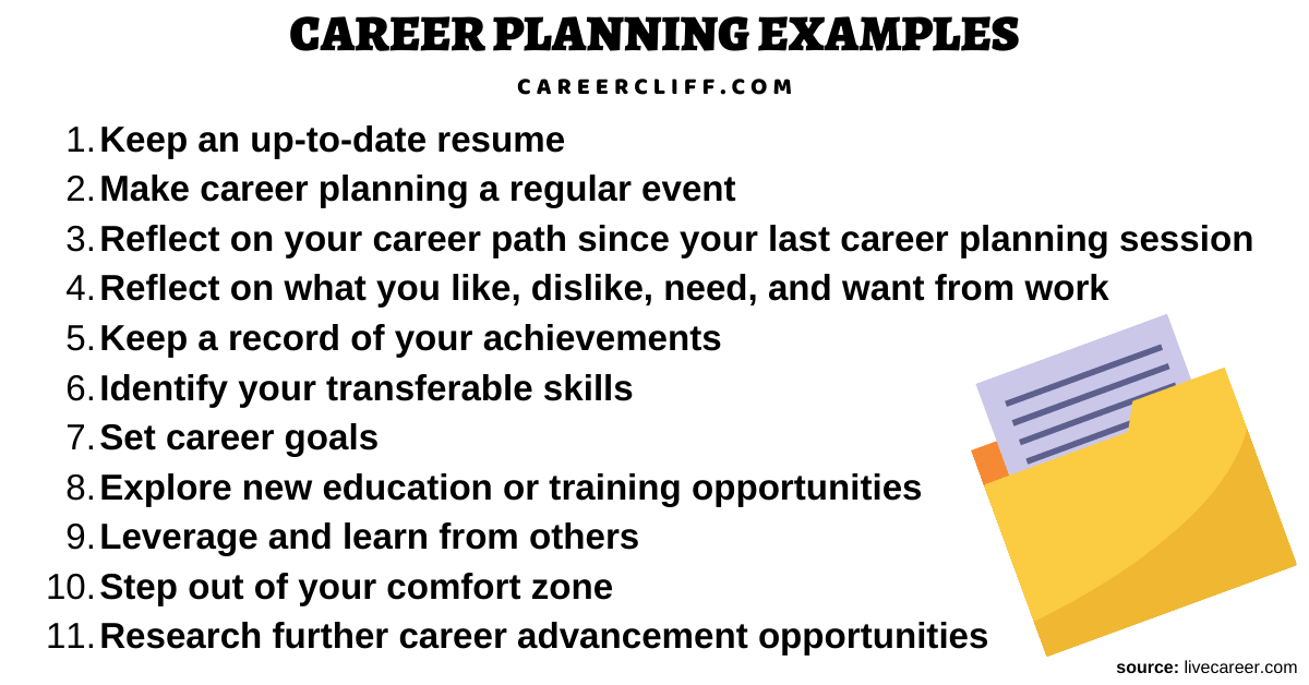 sample career development plan for employees employee career development plan examples example of employee development plan employee development plan sample individual development plan examples for it professionals employee career development plan template employee development plan template employee development plan template word career strategic plan sample 5 year career development plan examples professional development plan template for managers career plan template career planning examples professional development plan template employment goal examples example professional development plan career development plan template career development plan example career development plan sample career development plan template word career development goal examples career plan sample competency & career development plan capgemini sample competency & career development plan example 5 year career plan template 5 year career plan example career plan example essay personal career development plan example 10 year career plan examples career plan template for students career action plan template example of career plan after graduation future career plans examples personal and professional development examples competency & career development plan for appraisal examples example of a career path plan my career plan example future career plan essay sample competency & career development plan sample career plan example template individual development plan for administrative assistant example career roadmap example career progression plan template accounting career plan sample career plan after graduation sample five year career plan example my career plan sample career development action plan example writing a career plan career path planning template academic career plan example career plans in the 5 years following the award sample individual career development plan template career growth plan template accountant development plan example career plan sample essay career plan template word personal career plan example career development plan template excel 10 year career plan template 5 year development plan template competency and career development plan examples 5 year career plan sample 5 year career plan essay sample smart career plan template 5 year career plan template word personal professional development plan template business plan for job interview example long term career plan example career plan example for students career strategy example engineering career plan example accounting career development plan example career counseling treatment plan example personal and professional development plan template five year career plan template personal career development plan template professional development plan sample templates competency & career development plan for appraisal sample professional development plan sample for managers academic career development plan example professional development plan for accountants examples writing a professional development plan career progression plan example writing a career development plan proposed future career sample career path template for employee career plan template for college students career plan sample for students career transition plan template individual development plan sample for administrative assistant career development action plan template career growth plan example future career plan sample 12 month professional development plan template academic development plan example long term career plan sample individual career plan template postdoctoral career development plan example my career development plan examples job development plan examples career roadmap sample 3 year career plan example writing a career action plan competency and career development plan sample example of career plan for students 3 year development plan template five year development plan template five year career plan sample individual career plan example sample career development plan for it professional career management plan example career development plan for employees sample professional development action plan template sample career plan template example of my career road map career development paper sample personal career plan template academic career plan template strategic career plan example sample career path template hr career development plan example professional development action plan example 3 year career plan template career development path roadmap plan template career development plan template doc career development plan examples for software engineer professional career plan example write your own career plan employee progression plan template sample professional development plan for accountants sample career development plan for managers nih mentoring plan example career development plan examples for employees career plan in 5 years example career and development plan examples sales career development plan example personal career plan sample 5 year plan example career long term career development plan examples