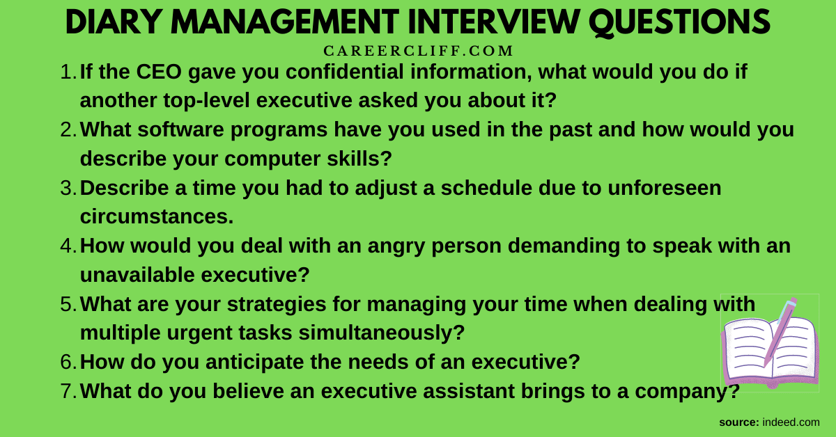 diary management interview questions difficult pa interview questions how to crack assistant manager interview executive secretary interview questions and answers pdf pa to headteacher interview questions executive assistant interview questions and answers pdf senior administrative assistant interview questions pa interview scenario questions interview questions for admin executive pa interview interview questions for admin executive how to manage a diary as a personal assistant glassdoor executive assistant interview ey executive assistant interview questions ea phone screen questions executive assistant questions to ask new boss educational assistant interview questions interview questions for a special assistant executive assistant interview test what are top 3 skills for pa position questions to ask in a pa job interview questions for pas interview questions about multitasking what is your motivation for the job? productivity interview questions conflicting priorities interview question examples of time management skills at work where do you see yourself in 5 years target office manager interview case study box office manager interview questions interview test for office manager clinic administrator interview questions office management questions and answers pdf key personal strengths of an office manager office strengths and weaknesses list weakness of a secretary executive assistant strengths weakness of finance assistant reasons to be an administrative assistant administrative assistant strengths examples