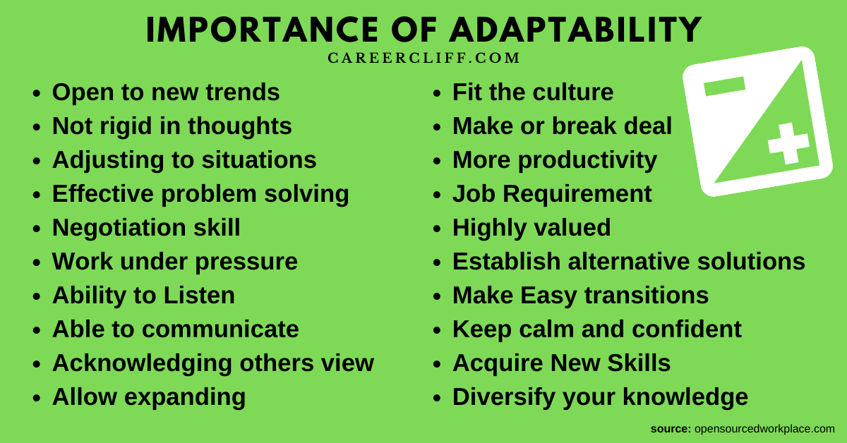 importance of adaptability for students how to improve adaptability in the workplace adaptability in the workplace examples what is adaptability types of adaptability skills flexibility and adaptability in the workplace ppt why is it important to have an adaptable workforce in a global economy agility and adaptability in the workplace importance of adaptability in life why adaptability is key to success disadvantages of adaptability advantages of adaptability adaptive advantage adaptability in teamwork adaptability in sales how to improve adaptability in the workplace why is adaptability important in healthcare adaptability in the context of employability adaptability examples in real life adaptability examples interview adaptability and flexibility cultural adaptability in the workplace adaptability in business flexibility is specific adaptability and flexibility competency explain an organisational change process. how to improve adaptability and flexibility adapting to change in life sense of adaptability in tagalog importance of adapting to change in business importance of flexibility in teamwork adaptability and flexibility difference initiative and direction importance of adaptability and flexibility in the workplace