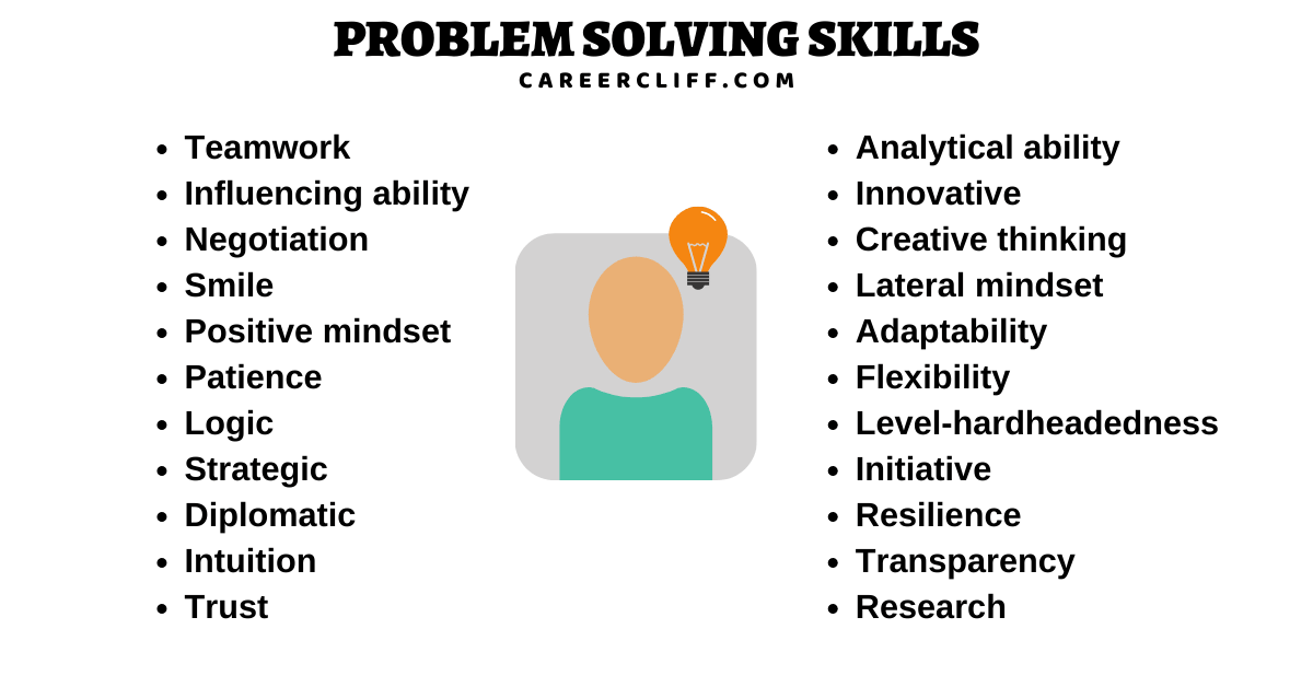 good problem solving skills examples