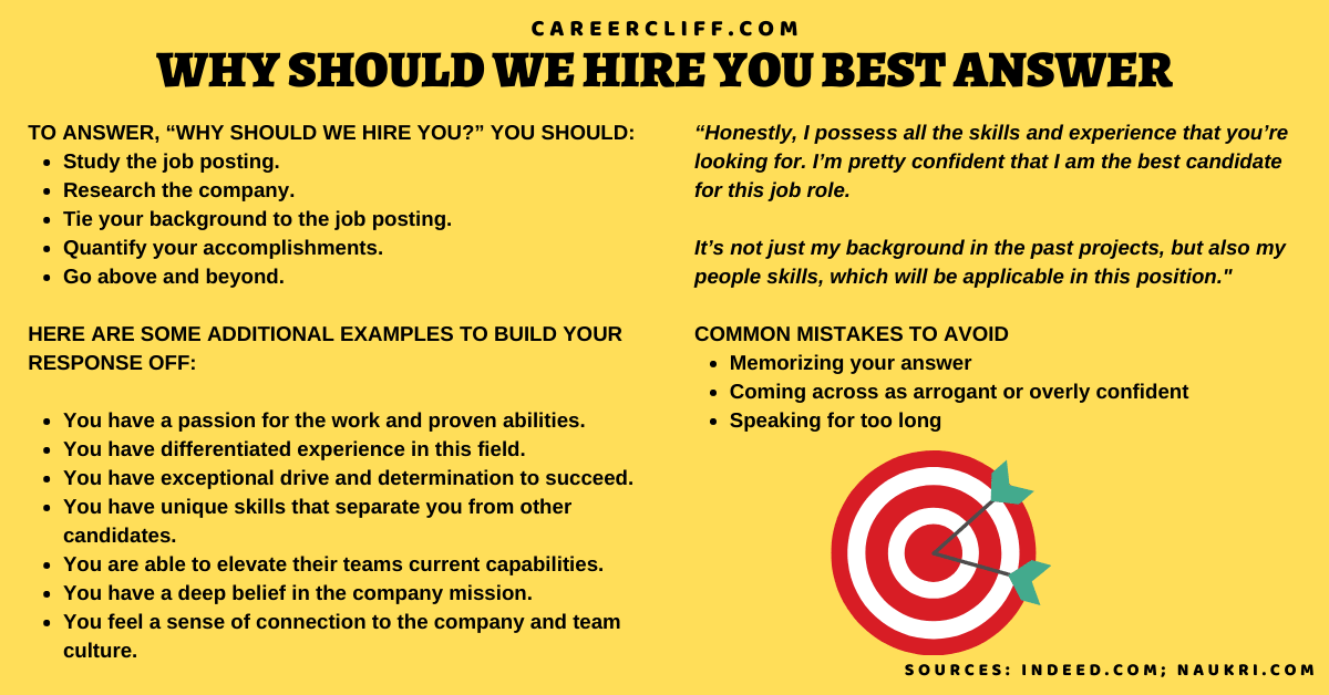 Why Should We Hire You? 22 Best Answer Examples - CareerCliff