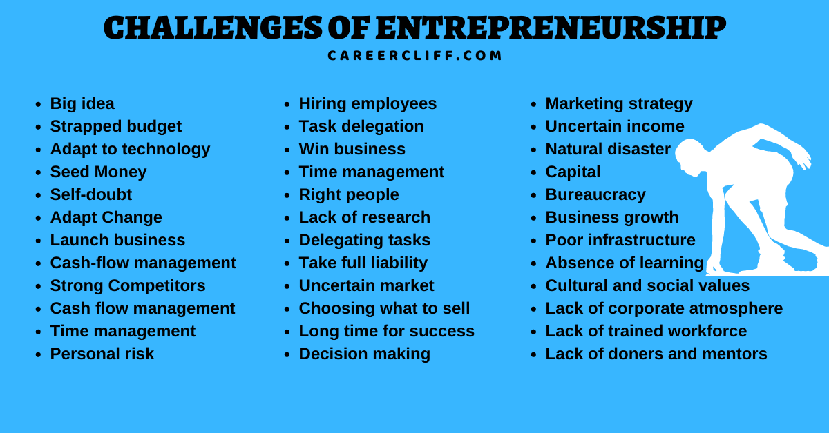 challenges in entrepreneurship education