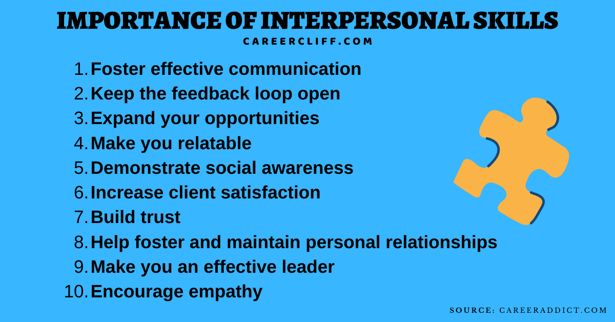 what is individual communication