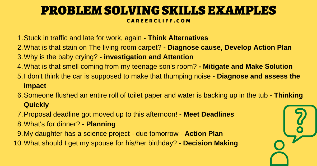demonstrate problem solving and decision making skills