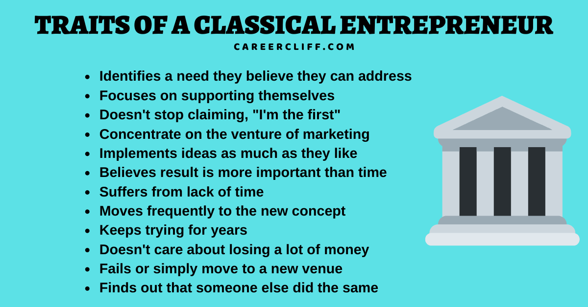 classic entrepreneurship classic entrepreneur classical entrepreneur classical entrepreneurship
