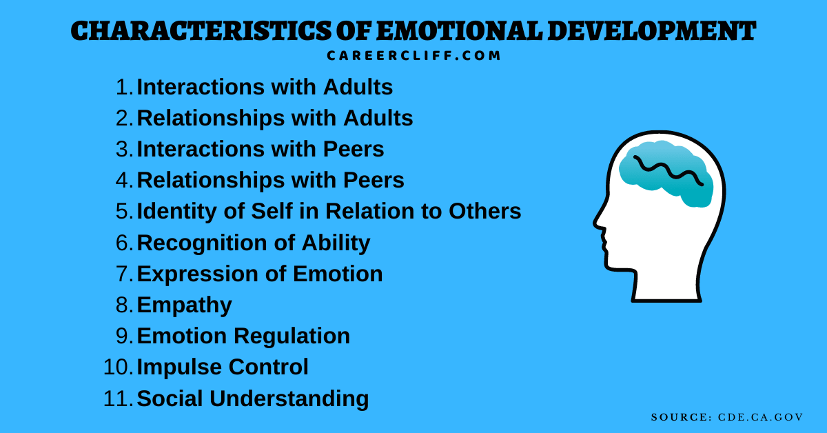 importance of emotional development objectives of emotional development definition of emotional development what is emotional development in early childhood emotional development stages emotional development pdf what are some examples of emotional development mental development importance of emotional development nature of emotional development mental development social development in early adulthood emotional development in early childhood pdf emotional development in middle adulthood emotional development stages chart factors affecting emotional development emotional development ppt emotional development in adolescence characteristics of emotional state socio emotional development slideshare characteristics of emotion pdf characteristics of emotional development pdf characteristics of emotional development ppt role of teacher in emotional development ppt emotional needs of a child ppt emotional characteristics of learners characteristics of mental development social-emotional development stages social-emotional development examples emotional development theory piaget socioemotional definition importance of social-emotional development 8 year-old emotional outbursts 9 year-old emotional development 8-year-old cognitive development 8 9 years physical development moral development 9-12 years emotional characteristics of a 5 year old emotional development definition uk social development in physical education spiritual development in physical education development changes in cognitive domain middle school adolescent development cognitive and psychosocial development physical development in late childhood mental or intellectual changes in adolescence cognitive development in early childhood ppt cognitive development in childhood moral development in early childhood intellectual development in early childhood social and emotional development activities characteristics of emotional development emotional characteristics of adolescence characteristics of emotional development in adolescence characteristics of emotional development of adolescence characteristics of emotional development in adolescence characteristics of emotional development in early childhood characteristics of emotional development in adults characteristics of emotional development in infancy characteristics of emotional development in infants describe the characteristics of emotional development in infancy and early childhood characteristics of social emotional development characteristics of toddlers social and emotional development discuss the characteristics of social and emotional development of childhood