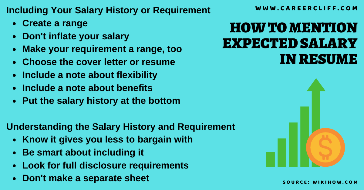 how to write resume with expected salary