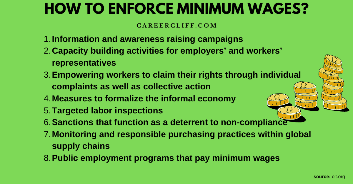 minimum wage policy in singapore minimum wage policy minimum wage policy minimum wage in 1990 wage policy minimum wage in 1994 minimum wage does not cause inflation economic policy institute minimum wage effective minimum wage living wage policy epi minimum wage minimum wage causes inflation minimum wage and farming price control are examples of fair wage policy federal minimum wage 1990 minimum wage and income inequality minimum wage income inequality cato institute minimum wage whether the government should raise the federal minimum wage bill shorten minimum wage would increasing minimum wage cause inflation a minimum wage policy induces an nelp minimum wage minimum wage policy issues federal minimum wage in 1990 federal minimum wage 1994 proposed minimum wage policies employment policies institute minimum wage would a higher minimum wage cause inflation a higher minimum wage would reduce government welfare spending increasing the minimum wage would reduce income inequality minimum wage public policy the minimum wage and labor market outcomes minimum wage price control minimum wage policy in india minimum wages act minimum wages meaning minimum wage philippines 2021 minimum wage singapore minimum wage law philippines minimum wage law philippines minimum wage recommendation minimum wage gross or net fair wage minimum wages in india 2021 ilo living wage definition minimum wage policy pdf minimum wage policy definition minimum wage policy in malaysia minimum wage policy in singapore wage policy example recent minimum wages minimum wage history chart overtime pay definition living wage definition was minimum wage meant to be a living wage minimum wage policy history minimum wage policies in florida minimum wage bills minimum wage vs cost of living federal minimum wage history data on minimum wage $15 minimum wage pros and cons minimum wage in 2021 minimum wage future increase minimum wage policy in india minimum wage policy pdf minimum wage policy malaysia minimum wage policy guide minimum wage policy in south africa minimum wage policy issues minimum wage policy in singapore minimum wage policy uk minimum wage policy 2019 labour minimum wage policy how will the implementation of minimum wage policy impact on domestic and farm workers conservative minimum wage policy how will the implementation of minimum wage policy impact on farm workers national minimum wage policy tory minimum wage policy ilo minimum wage policy guide federal minimum wage policy a minimum wage policy induces an florida minimum wage policy