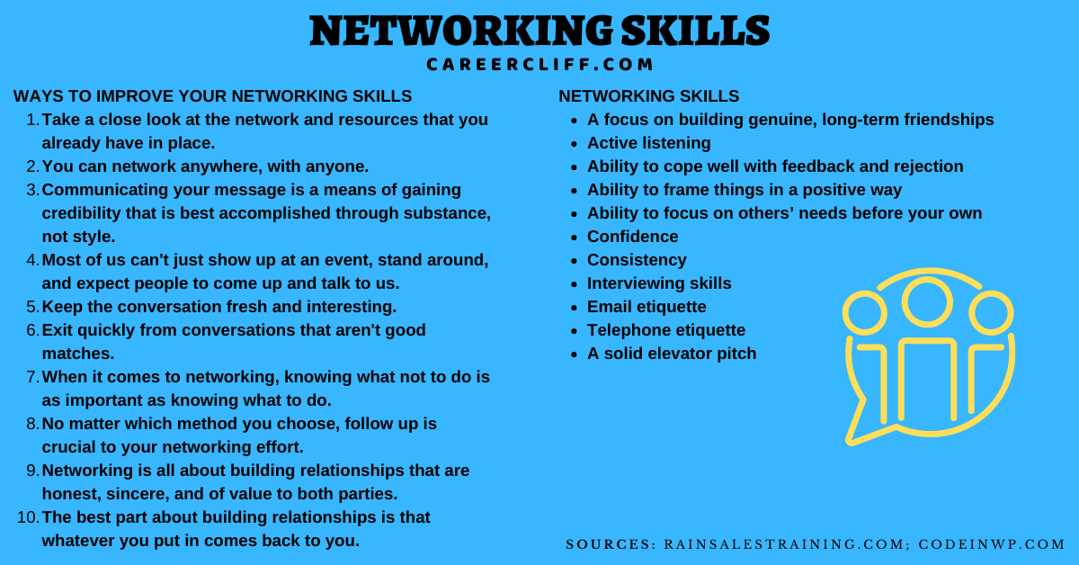 business networking skills networking skills for resume communication and networking skills networking skills pdf top 10 networking skills networking skills training networking skills course importance of networking skills computer networking skills networking skills pdf importance of networking skills networking skills training networking skills ppt networking skills 2021 networking skills networking skills training computer networking skills networking skills meaning networking skills examples networking skills pdf importance of networking skills it networking skills networking ability social networking skills types of networking skills improve networking skills communication and networking skills good networking skills effective networking skills networking skills list strong networking skills steps to improve networking skills networking skills ppt strong networking skills examples develop networking skills build networking skills effective networking strategies and skills business networking skills professional networking skills it and networking skills business networking skills pdf social media improve communication skills needed for networking effective communication through social media effective business networking networking is a learned skill networking and relationship building skills leadership and networking skills networking communication skills networking skills training activities skills required for networking ways to improve networking skills networking skills course technical skills in networking social media effective communication improve your networking skills networking and influencing skills networking key skills teamwork and networking networking skills essay what are networking skills brainly how to increase networking for business networking ability definition apparent sincerity computer networking skills examples financial management skills meaning how to improve networking skills pdf map and assess a network how to develop your network how to improve computer networking skills networking skills course how to network interpersonal skills communication skills networking skills training networking skills pdf networking skills meaning networking skills examples networking skills essay networking skills on resume networking skills ppt networking skills list networking skills course how to improve networking skills computer networking skills basic networking skills how to build networking skills communication and networking skills importance of networking skills social networking skills steps to improve networking skills good networking skills how to describe networking skills on resume networking technical skills networking essentials practice skills assessment networking and relationship building skills networking engineer skills networking and communication skills networking leadership skills networking basic skills networking social skills