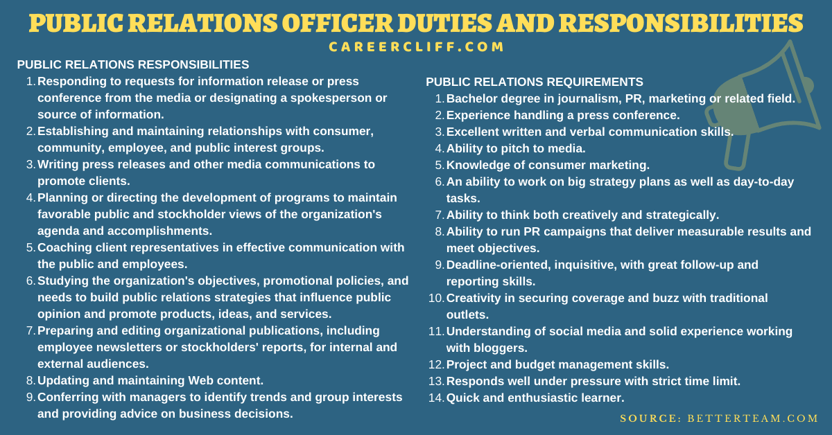public relations officer duties and responsibilities duties of a public relations officer duties and qualities of public relations officer duties of a public relations officer pdf duties of a public relations officer in an organisation pdf functions of public relations officer public relation officer duties and responsibilities in hospital pdf duties of a public relations officer in an organisation public relation officer duties and responsibilities in hospital job description of public relation officer pr officer duties roles and responsibilities of public relation officer press relation officer duties responsibilities duties of public relation officer in banks public relations officer description public relations officer duties and responsibilities student council public relation officer duties and responsibilities in school what is public relations officer public relation officer duties and responsibilities in hospital how to be a good public relations officer public relations officer salary public relation officer duties and responsibilities in hospital pdf public relations officer meaning pro job description in uae public relation officer jobs pr executive job description public relations officer in church how to be a good public relations officer public relations director job description public relations officer salary pr work meaning in malayalam public relations jobs london public relations officer meaning in hindi how to become a pr for celebrities how to become a public relations officer media relations officer job description nature of public relations officer public relations details public relations officer job description uae public relations officer in government sector state the tools of public relation state the definition of public relation. job profile communication officer public relations officer salary philippines public relation executive job profile description mass communication digital pr executive job description public relations marketing job description public relations coordinator job description duties of a pro in a church duties of a pro in an ngo definition of public relations officer public relation officer in pakistan army public relation officer qualification role of advertising in society public relations officer duties and responsibilities student council public relations officer duties and responsibilities in construction public relations officer duties and responsibilities in qatar