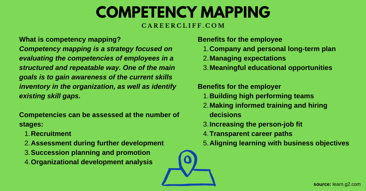 competency mapping competency mapping process competency mapping ppt competency mapping meaning competency mapping in hrm competency mapping model competency mapping example competency mapping definition types of competency mapping competency mapping framework need for competency mapping define competency mapping competency mapping matrix example of competency mapping in an organization behavioural indicators competency mapping competency mapping in hr competency mapping in manufacturing industry competency mapping tool competency mapping software skill matrix and competency mapping concept of competency mapping skill mapping matrix employee competency mapping competency mapping example company competency mapping model competency mapping and assessment role of competency mapping competency mapping meaning in telugu cipd hr competency framework significance of competency mapping competency mapping in hindi competency mapping in infosys mapping competencies of english textbook competency mapping at wipro types of competency mapping competency mapping tools competency mapping pdf competency mapping software competency mapping slideshare example of competency mapping competency mapping process competency mapping template competency mapping ppt competency mapping pdf competency mapping questionnaire competency mapping software importance of competency mapping types of competency mapping steps in competency mapping competency mapping assignment benefits of competency mapping competency mapping in infosys free competency mapping tools competency map for one job position skill mapping test system theory and human performance competency mapping in companies competency mapping aims to mcq mapskiller challenges of competency mapping uses of competency competency mapping in indian companies basic competencies are mapping can be done for 9-box tool of hr advantages of competency-based interviews competency mapping process ppt methods of competency mapping slideshare competency mapping procedures competency methodology models of competency mapping methods for collecting competencies competency mapping process competency mapping template competency mapping meaning competency mapping tools competency mapping pdf competency mapping in hrm competency mapping example competency mapping model competency mapping process flow chart methods of competency mapping objectives of competency mapping how to do competency mapping importance of competency mapping types of competency mapping behavioural indicators competency mapping benefits of competency mapping steps in competency mapping need for competency mapping