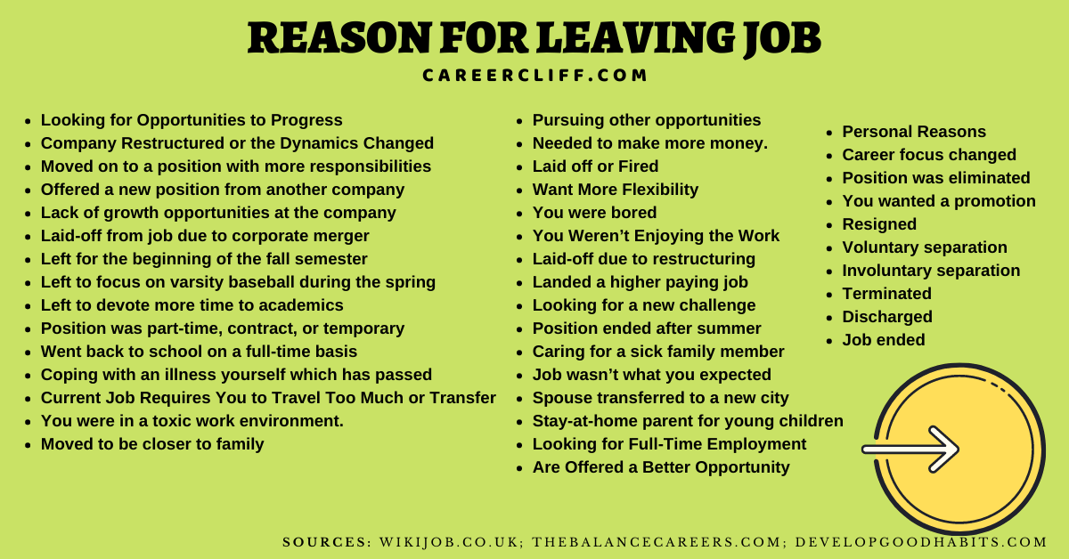 personal reasons for leaving a job reason for leaving job application reason for leaving job on application form reason for leaving application form reasons for leaving a teaching job on application form reason for leaving job on job application reason for leaving employment application job application reason for leaving examples reason for leaving military on job application job application reason for leaving current job reason for leaving example in a job application reason for leaving previous job on application form employment application reason for leaving reason for leaving current job on application form reason for leaving job application examples good reason for leaving job on application form reason for leaving job application answer reason for leaving current job best answer top 10 reasons for leaving a job why do you want to leave your current job sample answer reasons for leaving a teaching job on application form reason for leaving job interview question answer what to put on application for reason for leaving job if fired reason for leaving job in background check leaving a comfortable job for growth how to explain leaving a job due to stress reason for leaving due to overtime how to put a positive spin on quitting a job reason for leaving job on application form uk why did you leave your last job best answer reason for job change quora why are you looking for a new job best answer reason for resignation due to personal reason why did you leave your last job examples reason for job change? - quora best excuse to quit a job without notice reason for resignation letter reason for leaving job for mba reason for leaving self-employment reason for leaving terminated meaning quitting a job because of the commute top 10 reasons for leaving a job why did you leave your last job reddit how to explain leaving a job after 6 months why did you leave your last job restructuring personal reasons for leaving a job leaving a job because of low pay how to explain leaving a job on bad terms reason for leaving job on application form reason for leaving job on application form examples reason for leaving job on application form uk reason for leaving job on application form fired good reason for leaving job on application form what reason to put for leaving a job on application form reasons for leaving job on application form reasons for leaving a teaching job on application form reason for leaving current job on application form reason for leaving previous job on application form