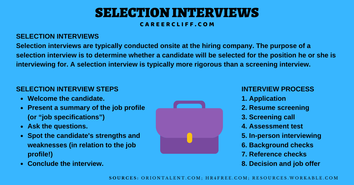 Selection Interview Questions Process Preparation Career Cliff