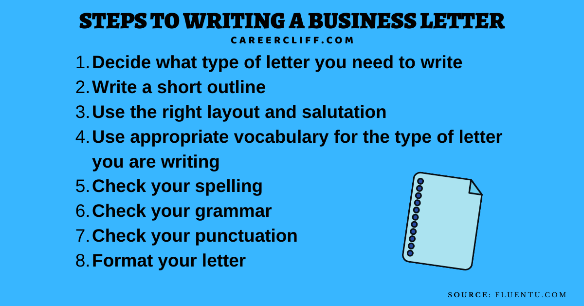 business writing examples