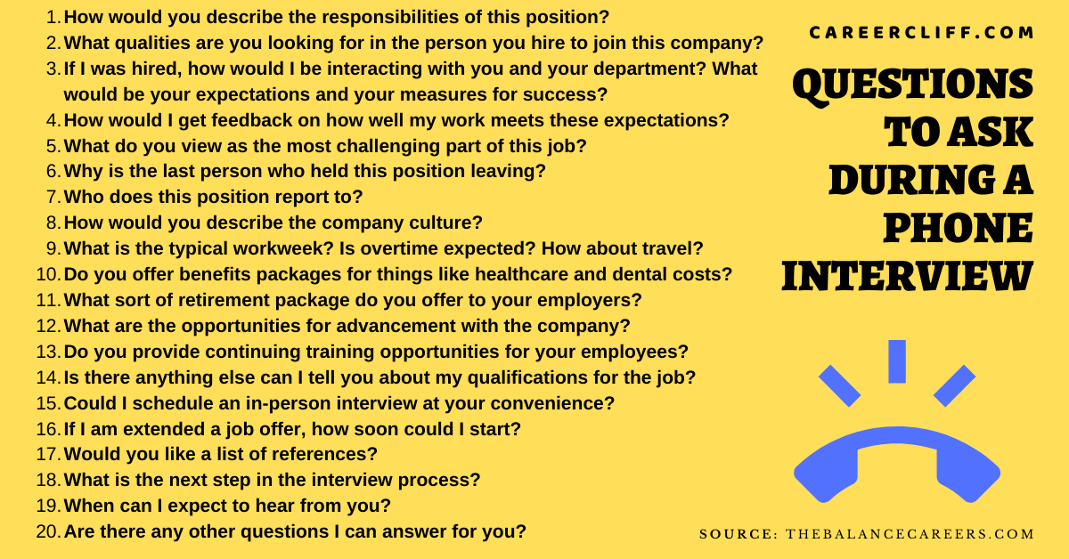 Questions to Ask during a Phone Interview - Career Cliff