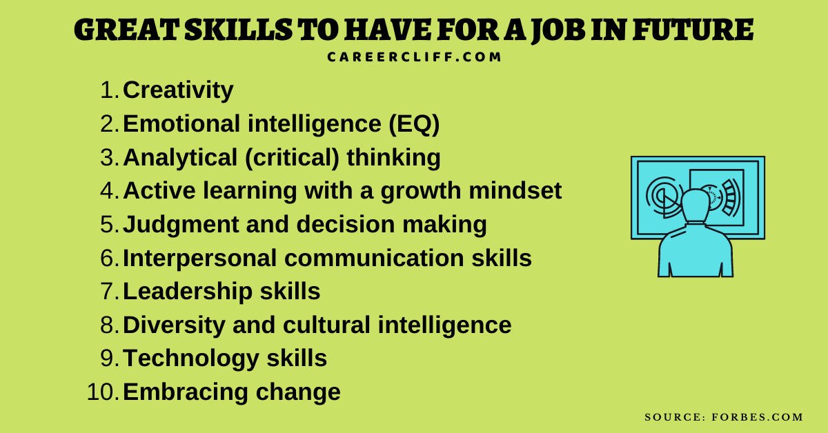 good skills to have for a job great skills to have for a job most demanding it skills best skills to have for a job most demanded skills 2019 top skills required by employers good skills to have for retail good skills to have for work best work skills to have good skills needed for a job 3 good skills to have for a job 10 good skills to have for a job good skills to have as a sales associate best skills needed for a job to get a job you should have good qualification and special skills to get a job you should have good qualifications most in demand skills for the future future work skills 2030 skills for the future workforce best skills to learn for the future most valuable skills for the future skills for future jobs of the future 2030 skills to apply in future career skills of the future mckinsey future work skills 2030 7 job skills for the future future learning skills novel and adaptive thinking future skills 2020 world economic forum skills 2020 pdf analytical thinking and innovation top 10 skills to learn world economic forum future of jobs report future work skills 2050 skills to learn in 2019 most important job skills most important job skills for the future list of important jobs forbes future of work skills to learn in 2020 to earn money best skills to learn for jobs udemy emotional intelligence critical thinking skills best skills to learn for the future reddit future employment meaning skills for the future australia in demand skills 2025 top 15 employability skills name 1 type of active listening vital skills meaning skills on the rise soft skills needed for the future future skills career future skills definition most demanding skills in freelancing skills for 2023 pwc skills of the future most demanding courses in future most in-demand soft skills for the future top skills employers look for 2020 tell me about your skills and experience what are my skills quiz hirable skills example of skills hard skills for resume great skills to have for a job in future pdf great skills to have for a job in future in bangladesh