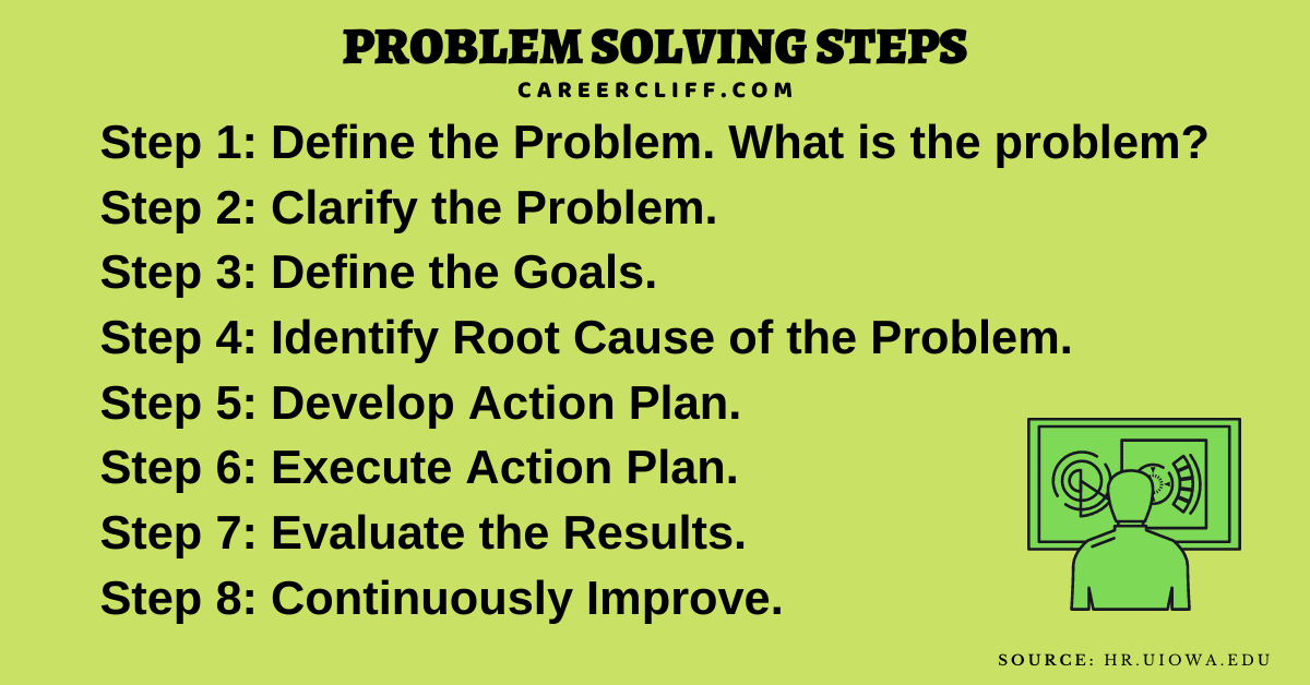 what are the three steps in solving numeric problems