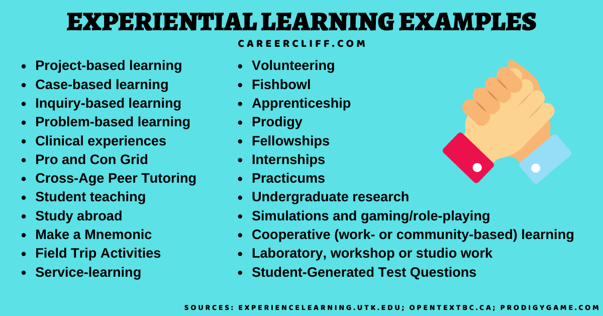 4 Experiential Learning Examples For Corporate Programs CareerCliff