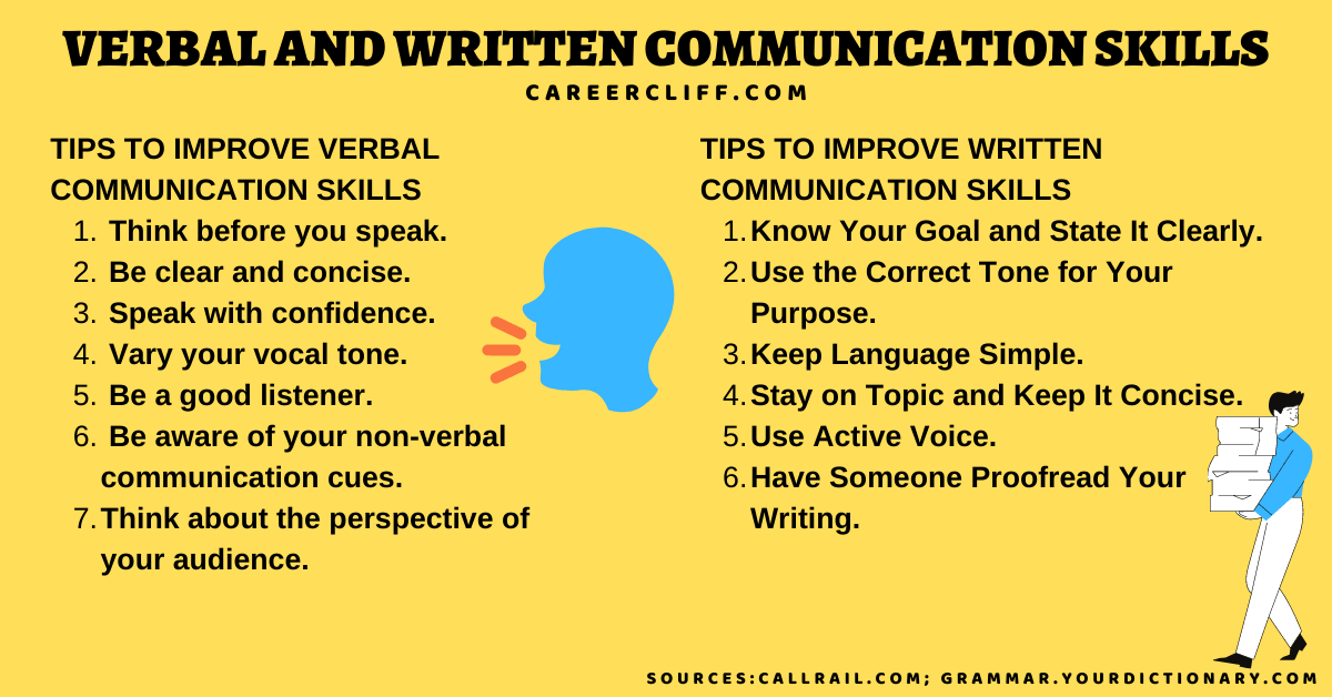 verbal and written communication skills