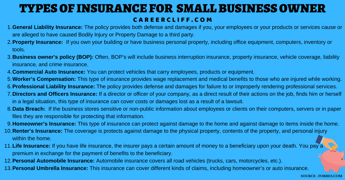 Insurance for Business — Secure Small Venture from Risk ...