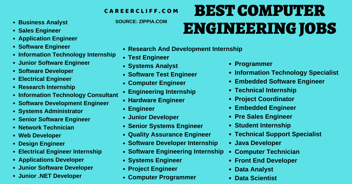 What is the best job for a computer engineer