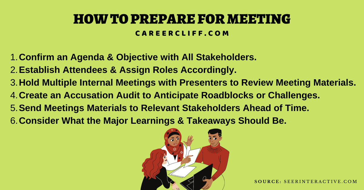 how to prepare a business meeting