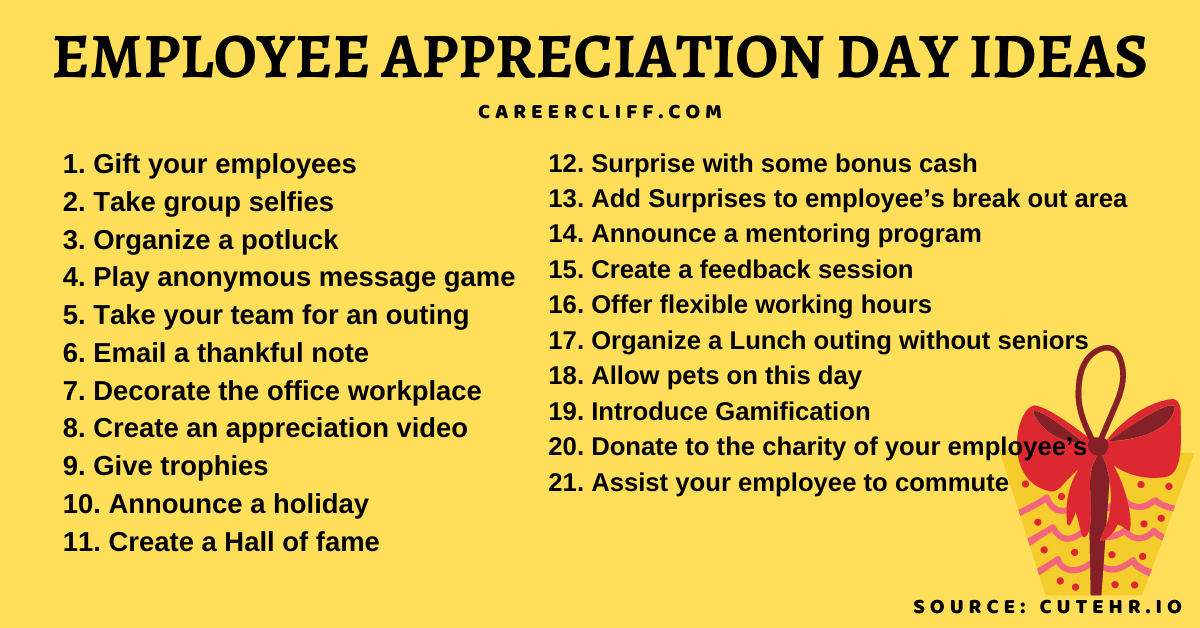 Seven Excellent Ways To Celebrate Employee Appreciation Day | Images ...