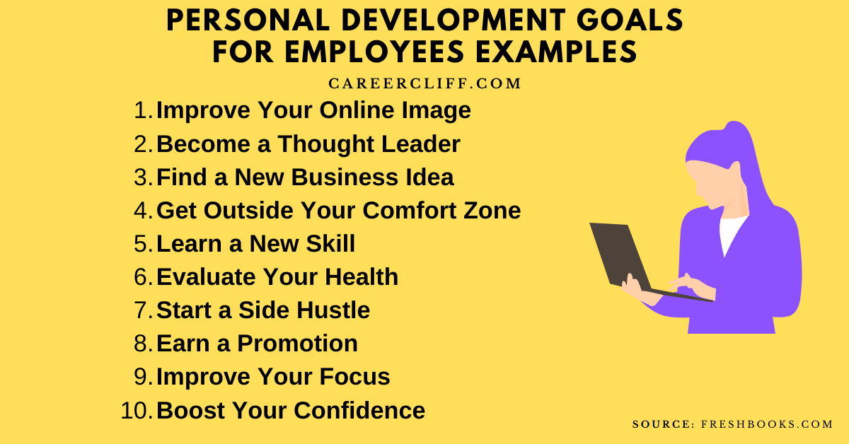 personal development goals for managers personal development goals for employees examples development plan for employees sample examples of developmental goals for employees personal goals for work evaluation individual development plan examples for supervisors personal development goals in the workplace examples individual development plan for administrative assistant example personal development goals for employees personal development plan examples for managers examples of personal goals for employees personal development plan for employees examples development objectives examples for managers personal development objectives for managers examples development goal examples for managers