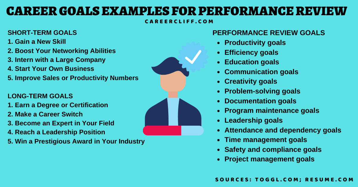 career goals examples for performance review career goals examples for performance review short term career goals examples for performance review long term career goals examples for performance review career goals for performance review