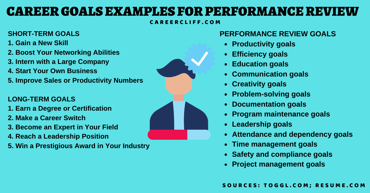 16-career-goals-and-examples-for-performance-review-careercliff