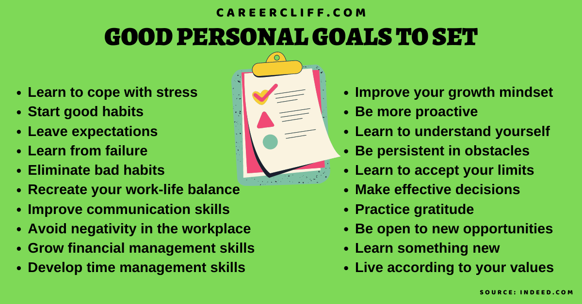 good personal goals to set good personal goals good goals to set for yourself good personal goals for work best personal goals good personal development goals for work good personal goals to have best personal goals in life