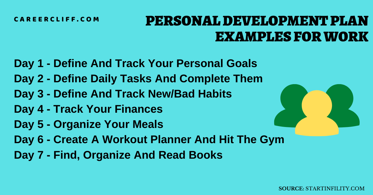 personal development plan examples for work personal development plan for employees examples personal development plan ideas for work