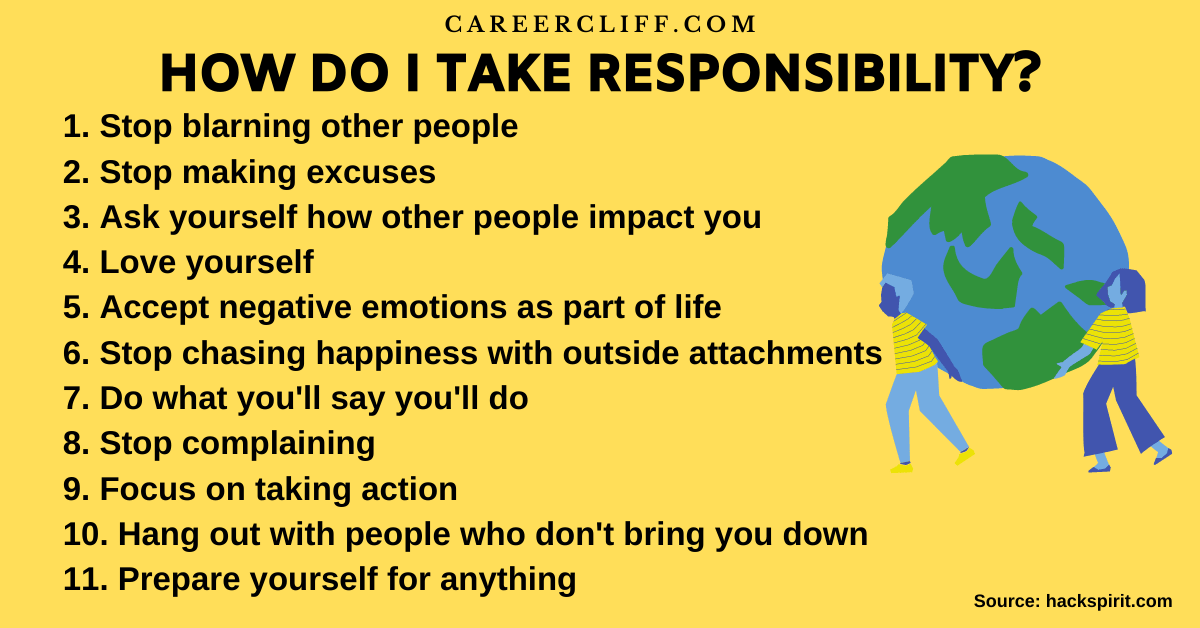 essay on being responsible