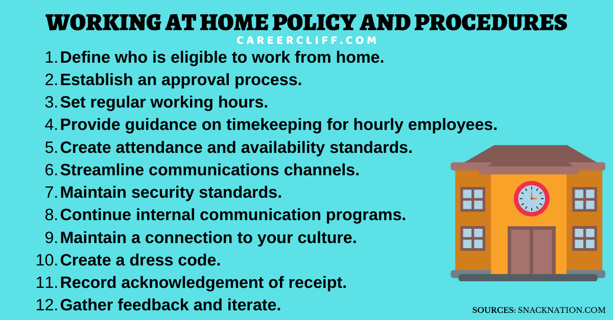 12 Parameters For Working At Home Policy And Procedures Career Cliff 12 Parameters For Working At Home Policy And Procedures Career Cliff