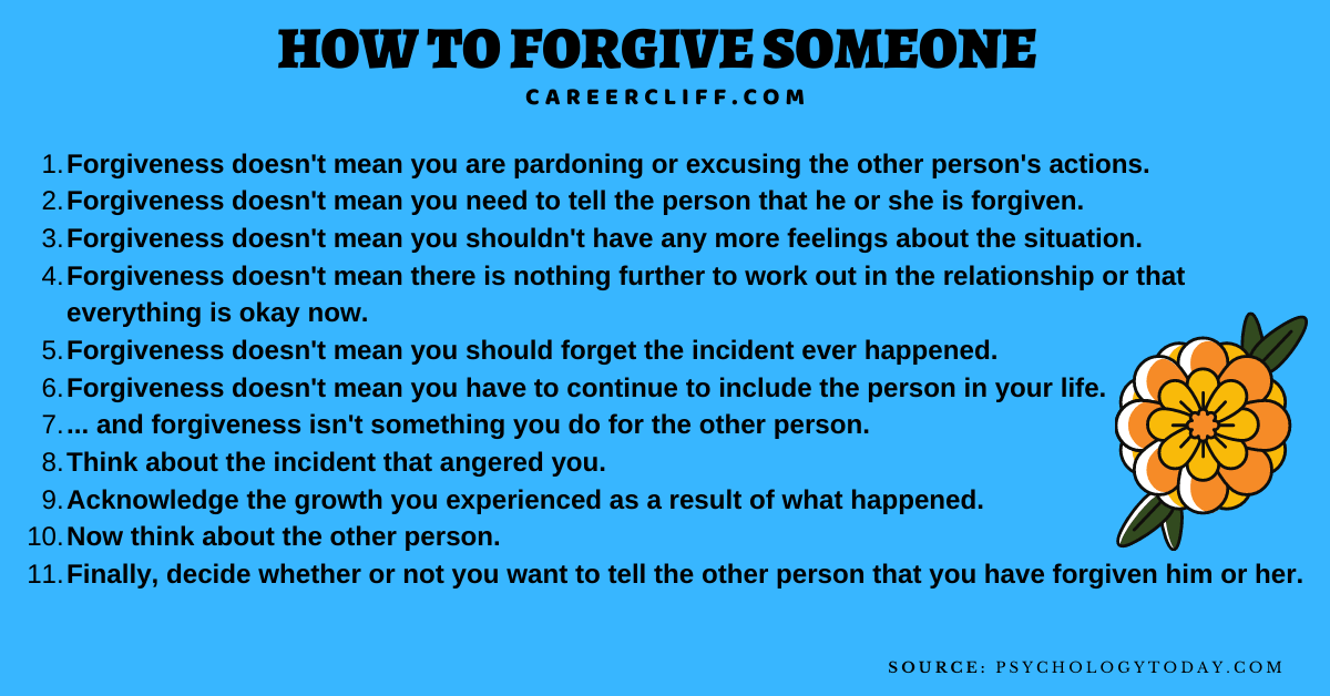 how to forgive someone how to forgive someone you love how to forgive someone you hate how to forgive someone who broke your heart how to forgive someone who keeps hurting you how to forgive someone bible 6 steps to forgiveness how to forgive someone quotes how to forgive and move on in a relationship how to forgive someone for lying how to know if he has forgiven you how do you forgive someone who keeps hurting you how to forgive someone who is still hurting you how to forgive without an apology how to forgive yourself for your past how do you know if you have forgiven someone how to forgive someone who betrayed you how to get over guilt of hurting someone how to forgive parents for their mistakes how to forgive the past how to forgive yourself for hurting someone you love how to forgive him how to forgive your past how to forgive someone who isn't sorry how to forgive someone you hate how to forgive someone who broke your heart how to forgive someone who keeps hurting you how to forgive and move on in a relationship how to forgive someone who traumatized you how to forgive someone bible forgiving someone who hurt you quotes how to tell someone you forgive them should i forgive a friend who hurt me don t know how to forgive struggling to forgive how to forgive your partner how to let go of anger towards an ex being forgiven is jesus forgiveness is talk on forgiveness what happens when you can t forgive how to forgive someone who hurt you bible what does forgiveness achieve? how to forgive someone who cheated on you how to forgive someone who cheated on you multiple times how to forgive someone who isn't sorry how to forgive someone bible how to forgive someone who cheated how to forgive someone you hate how to forgive someone who broke your heart how to forgive someone who keeps hurting you how to forgive someone who has wronged you how long does it take to forgive someone how not to forgive someone