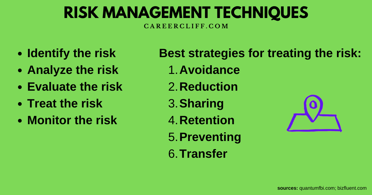 risk management techniques qualitative risk analysis risk analysis methods risk identification techniques risk identification methods risk mitigation techniques methods of risk management qualitative risk analysis example quantitative risk analysis example performing qualitative risk analysis risk analysis techniques iec 31010 qualitative and quantitative risk analysis risk financing techniques risk control techniques quantitative risk analysis techniques risk management tools and techniques risk identification tools and techniques qualitative and quantitative risk assessment credit risk management techniques risk management techniques pdf credit risk management techniques pdf risk management techniques in insurance method of risk transfer risk identification techniques pdf quantitative risk management concepts techniques and tools pdf insurance is a risk management techniques involving risk management techniques in project management risk management tools and techniques ppt risk techniques quantitative risk analysis pdf risk response techniques financial risk management techniques simple tools and techniques for enterprise risk management list four methods businesses use to manage pure risk methods of handling risk in insurance quantitative risk analysis methods risk analysis tools and techniques qualitative risk matrix qualitative risk analysis methods risk handling techniques qualitative risk analysis techniques project risk analysis and management delphi technique in risk management expected monetary value analysis in risk management qualitative and quantitative risk analysis ppt risk monitoring tools and techniques risk treatment techniques risk identification tools and techniques pdf risk identification and analysis methods of dealing with risk risk management tools and techniques pdf the risk management technique that is used to prevent hr professional should apply risk management techniques to the different aspects of risk assessment tools and techniques risk identification techniques in project management risk monitoring techniques risk handling methods risk identification techniques ppt the risk management technique that is used to prevent a specific loss by not exposing oneself to that activity is called risk management techniques in insurance pdf quantitative risk measurement risk analysis methods ppt risk management techniques ppt qualitative risk analysis and quantitative risk analysis quantitative risk analysis steps qualitative risk analysis in project management tornado diagram quantitative risk analysis iso 31010 risk assessment techniques risk analysis in project management ppt quantitative risk management mcneil financial risk management tools and techniques pdf quantitative risk management concepts techniques and tools revised edition pdf risk financing techniques ppt types of risk analysis methods brainstorming risk identification types of risk financing techniques pdf risk avoidance techniques qualitative risk analysis process project risk analysis ppt statistical techniques for risk analysis quantitative risk analysis tools and techniques qualitative risk analysis matrix risk analysis techniques in operational planning risk transfer techniques quantitative risk analysis process methods of handling business risk risk management approaches and methods risk tools and techniques quantitative risk management concepts techniques and tools 2015 pdf quantitative risk management techniques and approaches financial risk analysis methods project risk management techniques internal risk management techniques insurance is an example of which type of risk management technique methods of risk control techniques of risk control different risk management techniques insurance is a risk management technique called iso 31010 risk assessment techniques pdf quantitative methods for risk management various methods of risk management 4 methods of risk management risk management tools and techniques in banks credit risk mitigation techniques pdf risk assessment techniques in project management types of risk management techniques techniques of risk analysis in capital budgeting delphi method risk identification methods of identifying risks method of risk transfer in insurance risk diagramming techniques risk management techniques in software engineering brainstorming in risk identification risk management methods and tools project risk management methods list the tools and techniques for performing risk control iso iec 31010 risk management risk assessment techniques methods of handling risk pdf qualitative risk analysis tools and techniques types of risk analysis in project management probability and impact matrix used in qualitative risk analysis quantitative risk analysis in project management risk monitoring methods the risk management technique that is used to prevent a specific loss alternative risk management techniques tools and techniques to identify risks qualitative risk analysis template methods of risk management in insurance simple tools and techniques for enterprise risk management pdf techniques to identify risks non insurance methods of risk management risk analysis methodologies risk analysis techniques in project management risk financing methods delphi technique risk identification simulation techniques in financial risk management loss exposure identification methods project risk identification techniques delphi technique for risk identification brainstorming in risk management non insurance risk management techniques risk analysis techniques ppt 4 risk management techniques quantitative risk management embrechts loss control techniques quantitative risk management techniques iso 31010 risk management risk assessment techniques pdf plan risk management tools and techniques qualitative and quantitative risk analysis examples project risk analysis techniques risk analysis techniques pdf plan risk management process tools and techniques quantitative risk analysis template delphi technique in risk identification erm tools and techniques techniques of risk management in insurance qualitative risk management techniques techniques of risk financing risk retention techniques micro risk identification methods list 3 specific risk financing techniques risk identifying techniques techniques for identifying risks methods of risk mitigation techniques of managing risk project risk management tools and techniques techniques of risk analysis in project management risk based maintenance techniques and applications qualitative risk management techniques and approaches loss forecasting techniques in risk management methods of risk analysis in capital budgeting iec 31010 risk management pdf risk management methods in project management checklist analysis for risk identification avoidance risk management techniques companies use risk management techniques to differentiate risk assessment and management techniques selecting and implementing risk management techniques risk identification analysis enterprise risk management tools and techniques for effective implementation tools and techniques to mitigate supply chain risks tools and techniques of risk identification pert risk management methods of risk management ppt quantitative and qualitative risk management techniques tools and approaches techniques used to identify risks risk management root cause analysis risk management techniques in construction financial risk mitigation techniques define qualitative risk analysis techniques for treating loss exposure performing quantitative risk analysis financial risk management methods different methods of risk management 6 risk management techniques iec iso 31010 pdf risk financing techniques retention techniques to manage risk construction project risk analysis