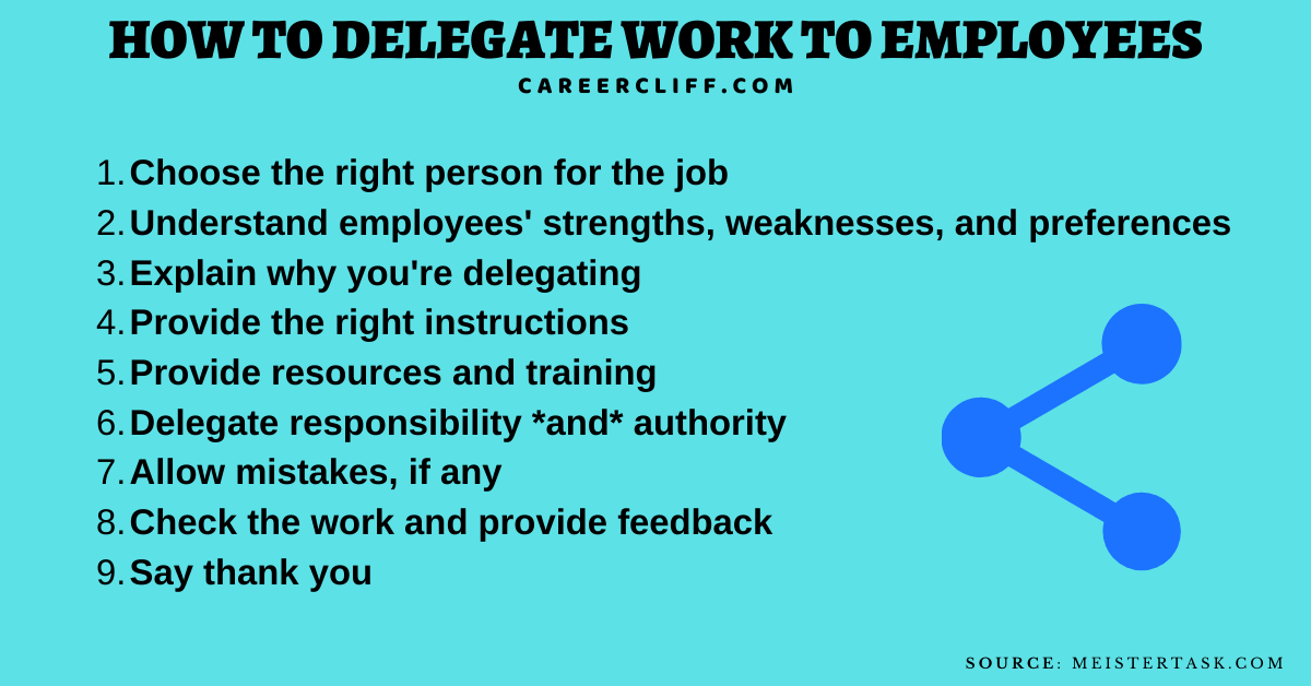 12 Tips on How to Delegate Work to Employees CareerCliff